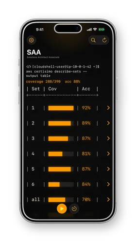 Practice sets screen showing coverage and accuracy for each set