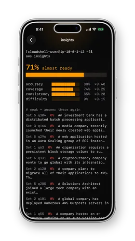 Insights screen breaking down accuracy by topic